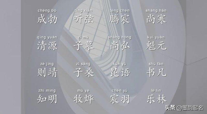 工业品采购趋势观察与分析：从传统到现代