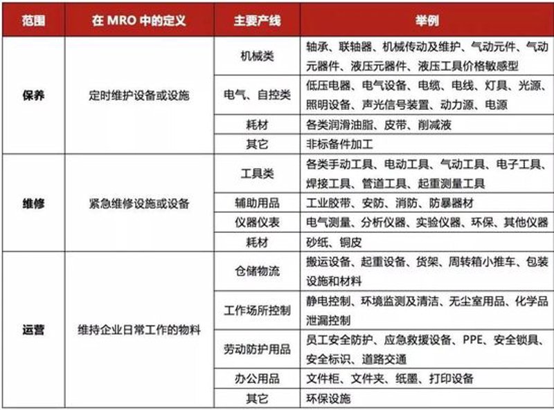 尚寒实业:科技冬日里的温情守护