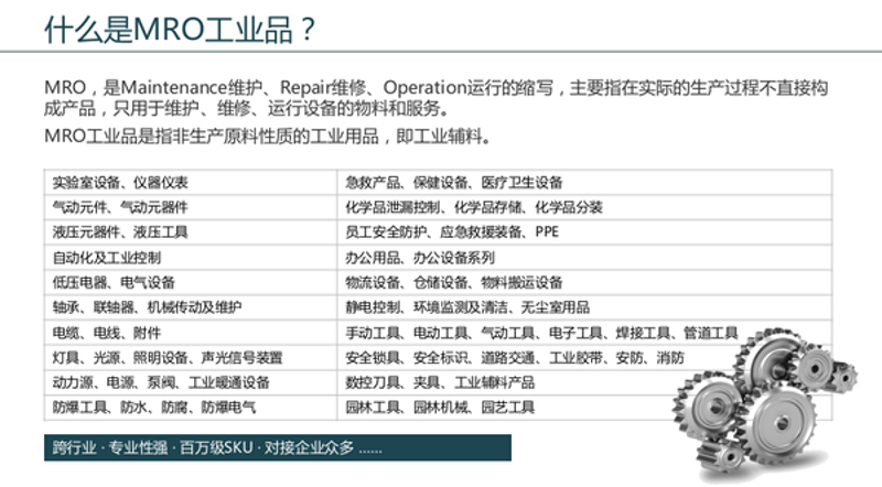 工业品采购：打造高效供应链的引擎
